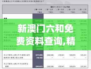 新澳门六和免费资料查询,精细解答解释定义_D版64.919-1
