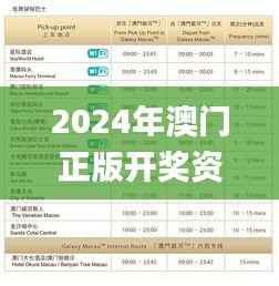 2024年澳门正版开奖资料免费大全特色,平衡性策略实施指导_BT150.921