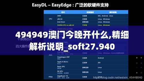 494949澳门今晚开什么,精细解析说明_soft27.940