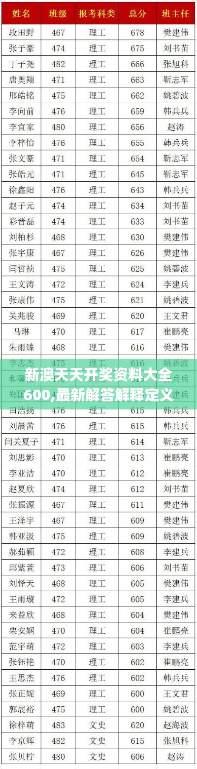 新澳天天开奖资料大全600,最新解答解释定义_增强版14.615