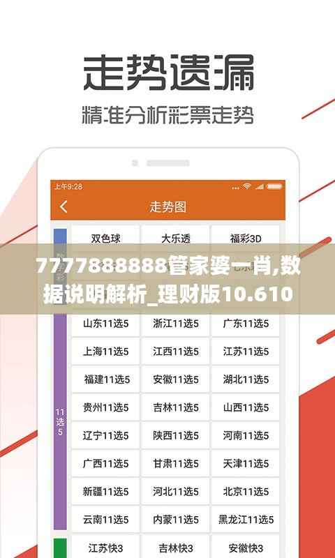 7777888888管家婆一肖,数据说明解析_理财版10.610