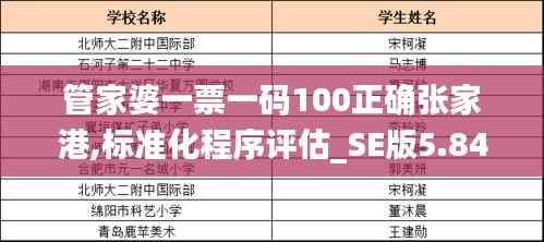 管家婆一票一码100正确张家港,标准化程序评估_SE版5.846