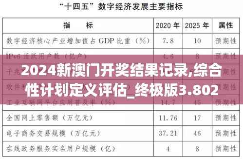 2024新澳门开奖结果记录,综合性计划定义评估_终极版3.802