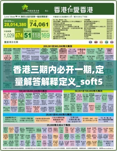 香港三期内必开一期,定量解答解释定义_soft5.498