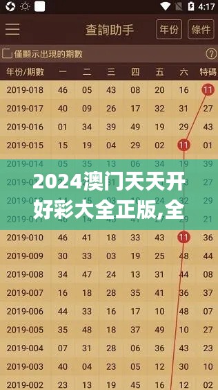 2024澳门天天开好彩大全正版,全面分析说明_S2.722