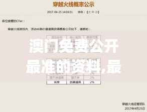 澳门免费公开最准的资料,最新解答解释定义_静态版110.776