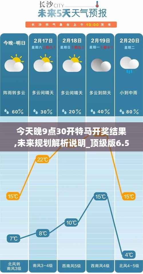 今天晚9点30开特马开奖结果,未来规划解析说明_顶级版6.580