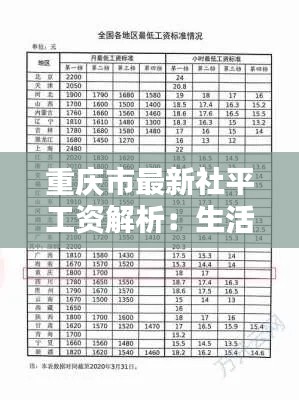 重庆市最新社平工资解析:生活成本与收入水平的双重考量