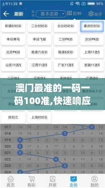 澳门最准的一码一码100准,快速响应策略方案_模拟版6.577