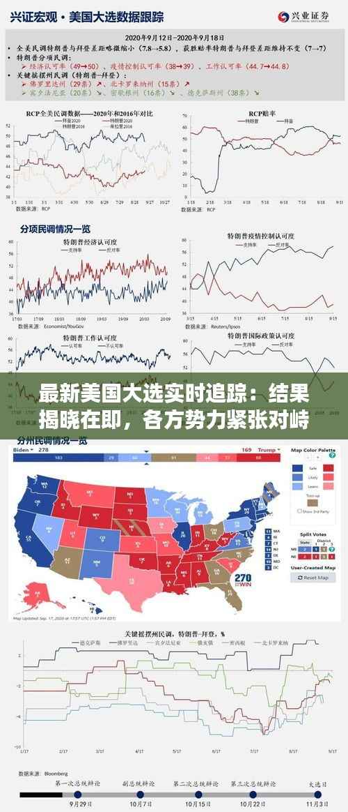 最新美国大选实时追踪:结果揭晓在即,各方势力紧张对峙