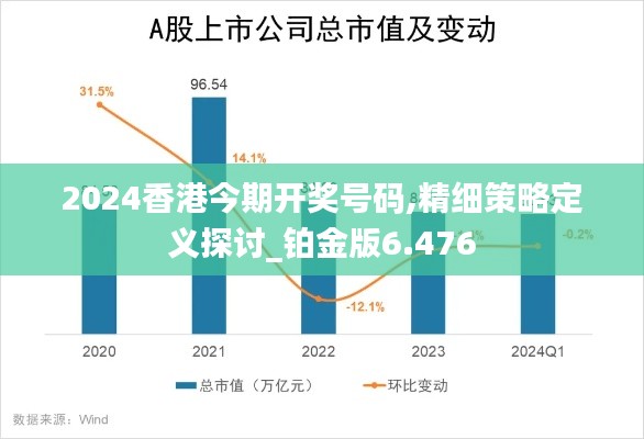 2024香港今期开奖号码,精细策略定义探讨_铂金版6.476