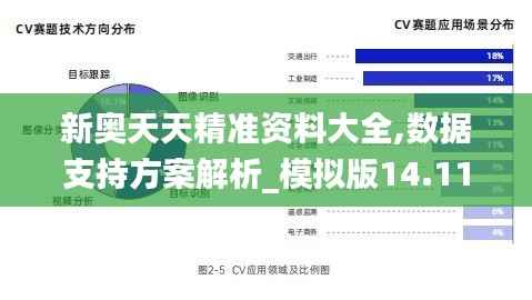 新奥天天精准资料大全,数据支持方案解析_模拟版14.115