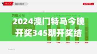 2024澳门特马今晚开奖345期开奖结果,深层数据执行设计_ios3.754