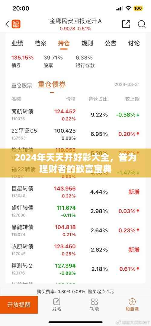 2024年天天开好彩大全,誉为理财者的致富宝典