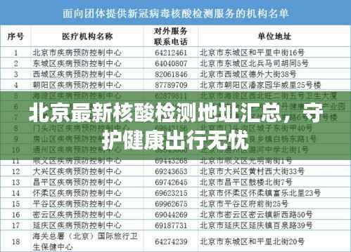 北京最新核酸检测地址汇总,守护健康出行无忧