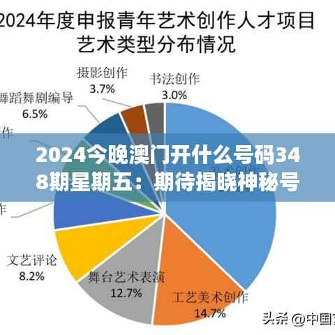 2024今晚澳门开什么号码348期星期五:期待揭晓神秘号码时刻
