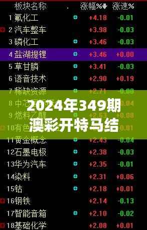 2024年349期澳彩开特马结果:投注者的噩梦,赛马界的震动