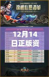 12月14日正版资料免费大全资料:探索知识的无尽可能