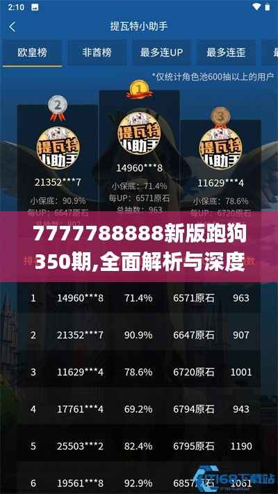 7777788888新版跑狗350期,全面解析与深度体验_yShop2.472