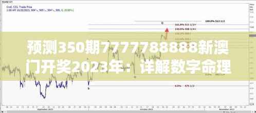 预测350期7777788888新澳门开奖2023年:详解数字命理与未来走势的深度分析
