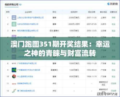 气宇轩昂