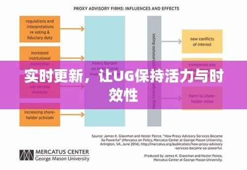 避繁就简 第5页