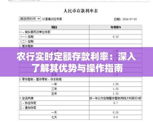 农行实时定额存款利率:深入了解其优势与操作指南