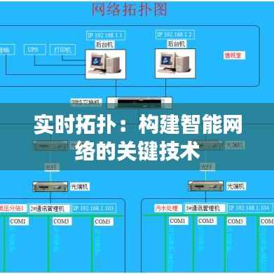 实时拓扑:构建智能网络的关键技术