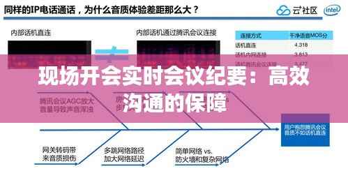 现场开会实时会议纪要：高效沟通的保障