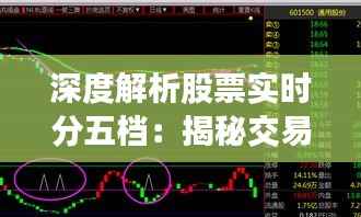 深度解析股票实时分五档:揭秘交易背后的秘密