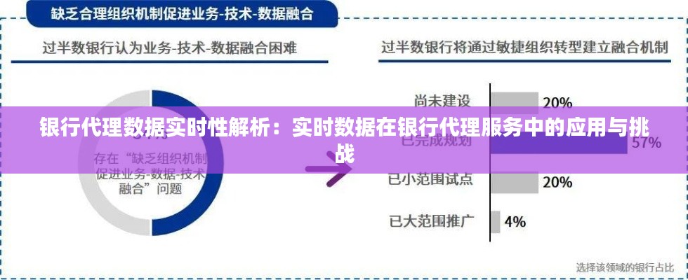 银行代理数据实时性解析:实时数据在银行代理服务中的应用与挑战
