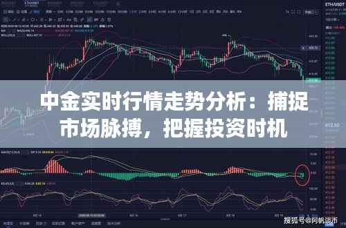 中金实时行情走势分析:捕捉市场脉搏,把握投资时机