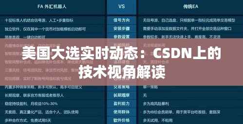 美国大选实时动态：CSDN上的技术视角解读