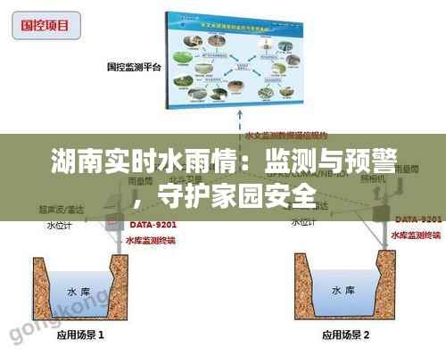 湖南实时水雨情:监测与预警,守护家园安全