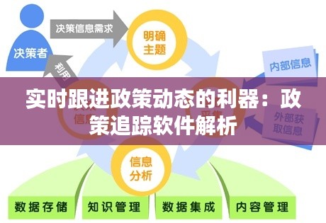 实时跟进政策动态的利器：政策追踪软件解析