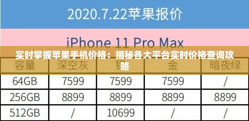 实时掌握苹果手机价格：揭秘各大平台实时价格查询攻略