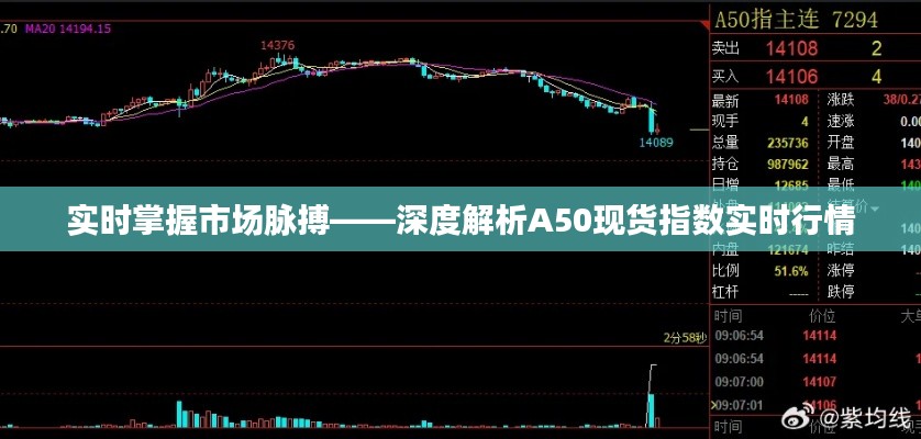 实时掌握市场脉搏——深度解析A50现货指数实时行情