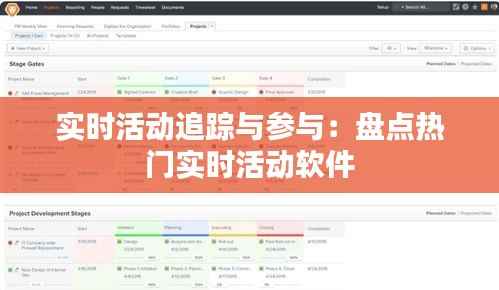 实时活动追踪与参与:盘点热门实时活动软件