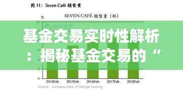 基金交易实时性解析：揭秘基金交易的“快”与“慢”