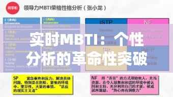 实时MBTI:个性分析的革命性突破