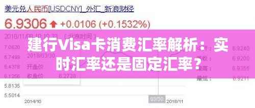 建行Visa卡消费汇率解析：实时汇率还是固定汇率？