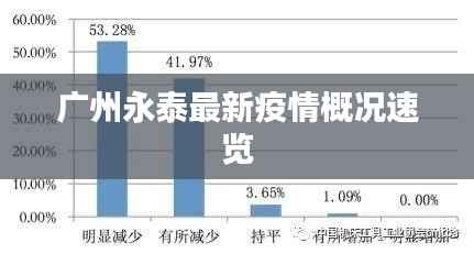 云屯鸟散 第3页