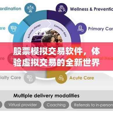 股票模拟交易软件，体验虚拟交易的全新世界探索