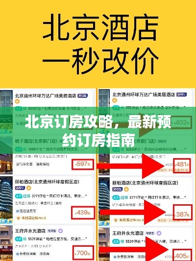 北京订房攻略，最新预约订房指南