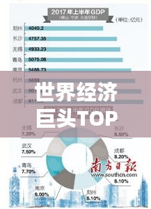世界经济巨头TOP10,揭秘全球经济的领军力量