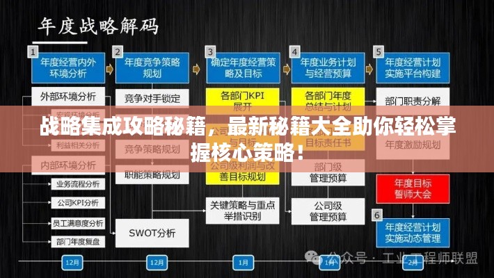 战略集成攻略秘籍，最新秘籍大全助你轻松掌握核心策略！