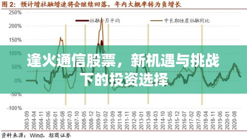 逢火通信股票,新机遇与挑战下的投资选择