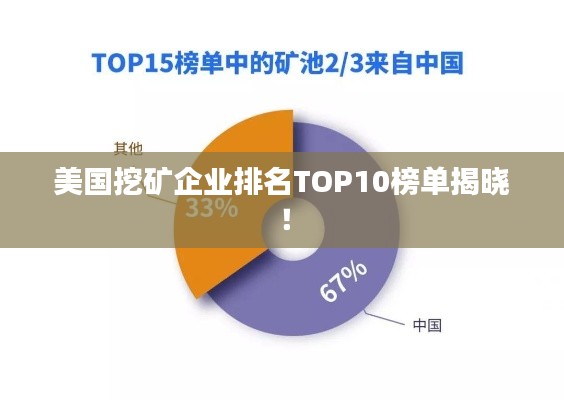 美国挖矿企业排名TOP10榜单揭晓!