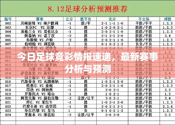 今日足球竞彩情报速递，最新赛事分析与预测