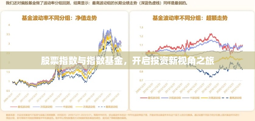 股票指数与指数基金，开启投资新视角之旅